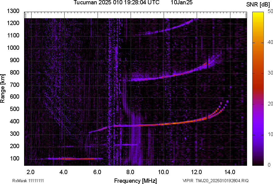 TMJ20_2025010192804_SNR.png