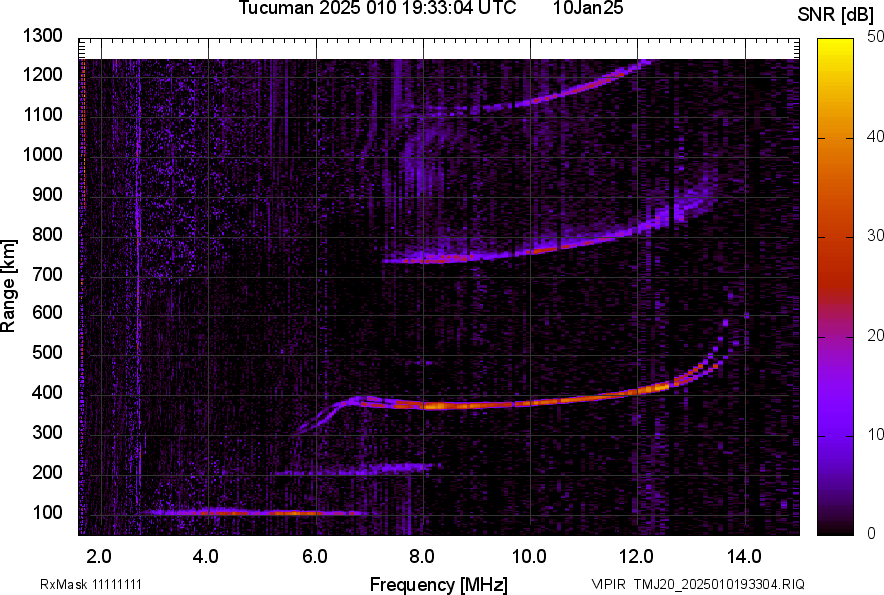 TMJ20_2025010193304_SNR.png