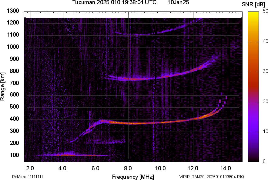 TMJ20_2025010193804_SNR.png