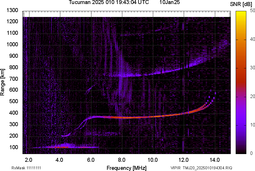 TMJ20_2025010194304_SNR.png