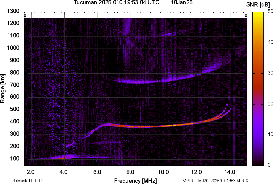TMJ20_2025010195304_SNR.png