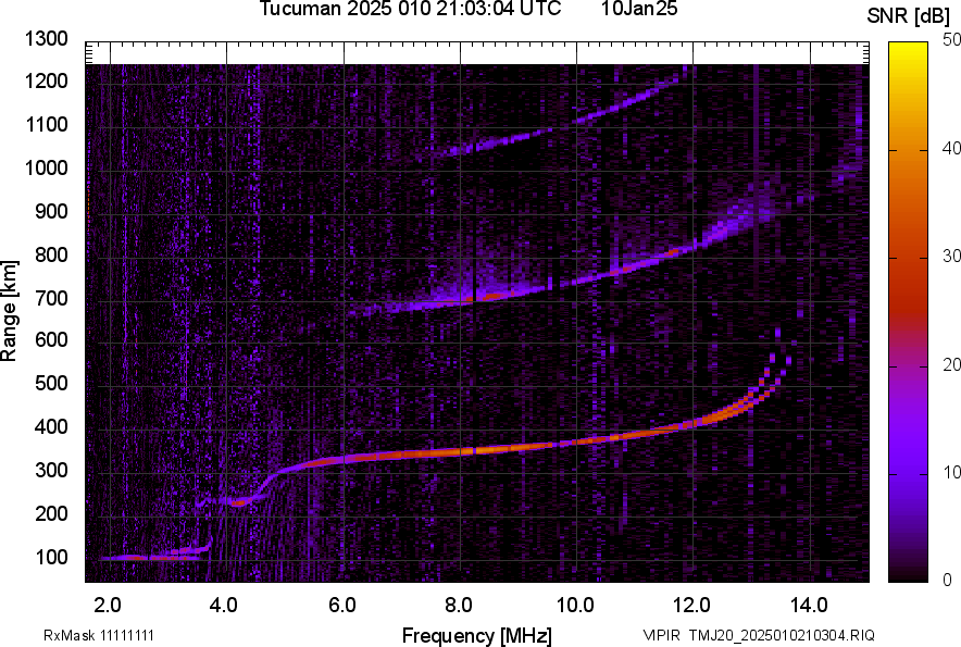 TMJ20_2025010210304_SNR.png