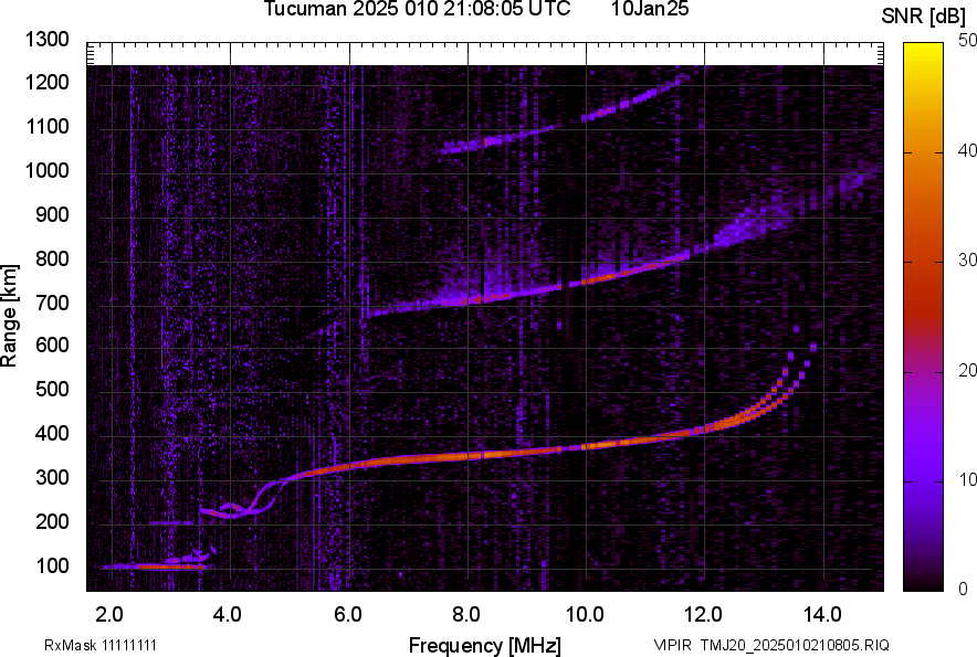 TMJ20_2025010210805_SNR.png