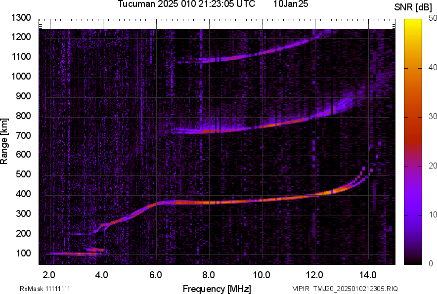 TMJ20_2025010212305_SNR.png