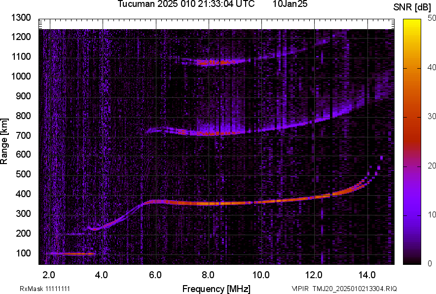 TMJ20_2025010213304_SNR.png