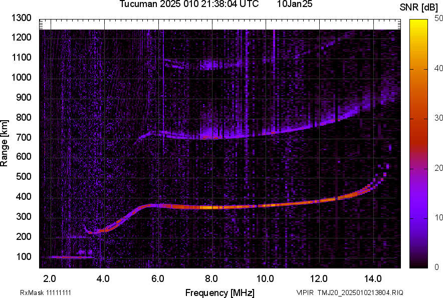 TMJ20_2025010213804_SNR.png