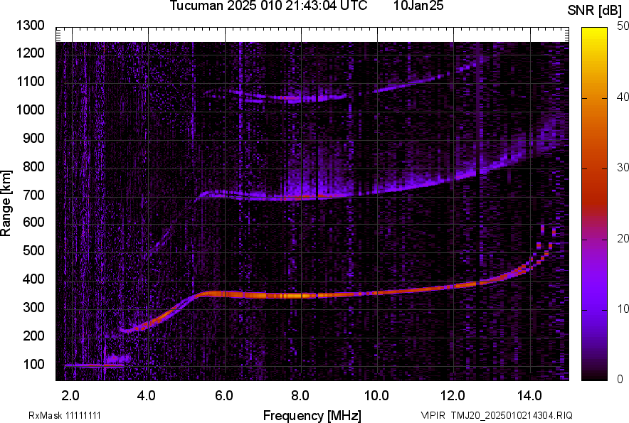 TMJ20_2025010214304_SNR.png
