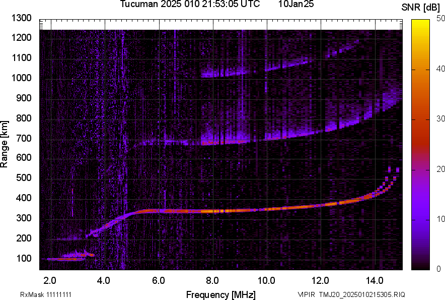 TMJ20_2025010215305_SNR.png