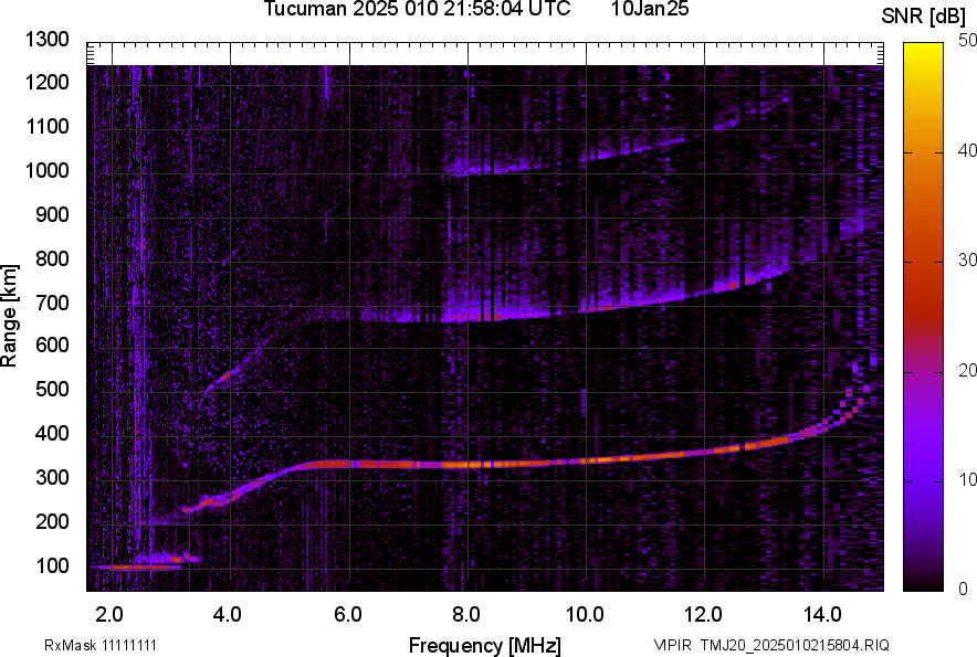 TMJ20_2025010215804_SNR.png