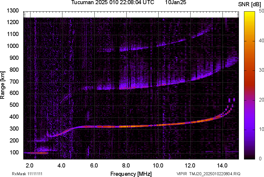 TMJ20_2025010220804_SNR.png