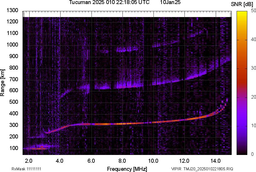 TMJ20_2025010221805_SNR.png