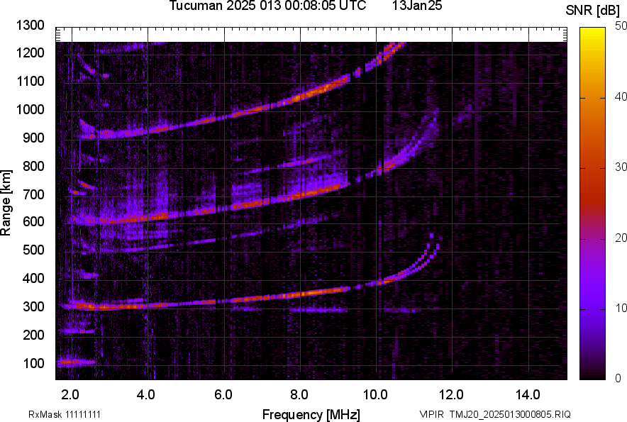 TMJ20_2025013000805_SNR.png