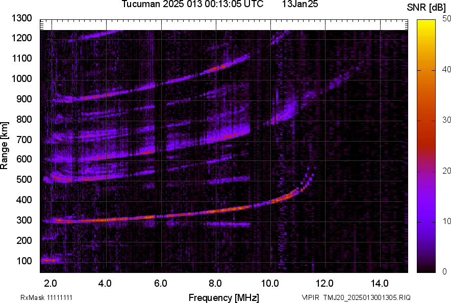 TMJ20_2025013001305_SNR.png
