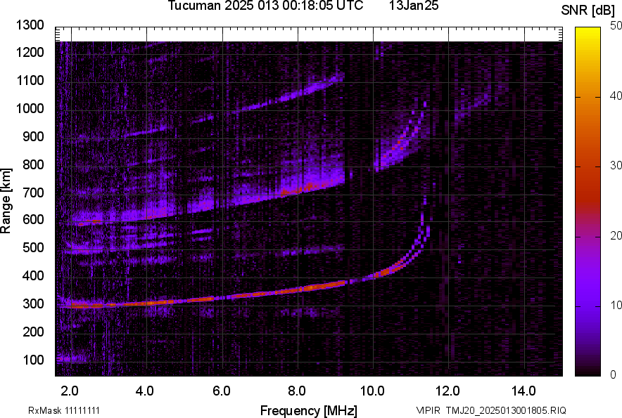 TMJ20_2025013001805_SNR.png