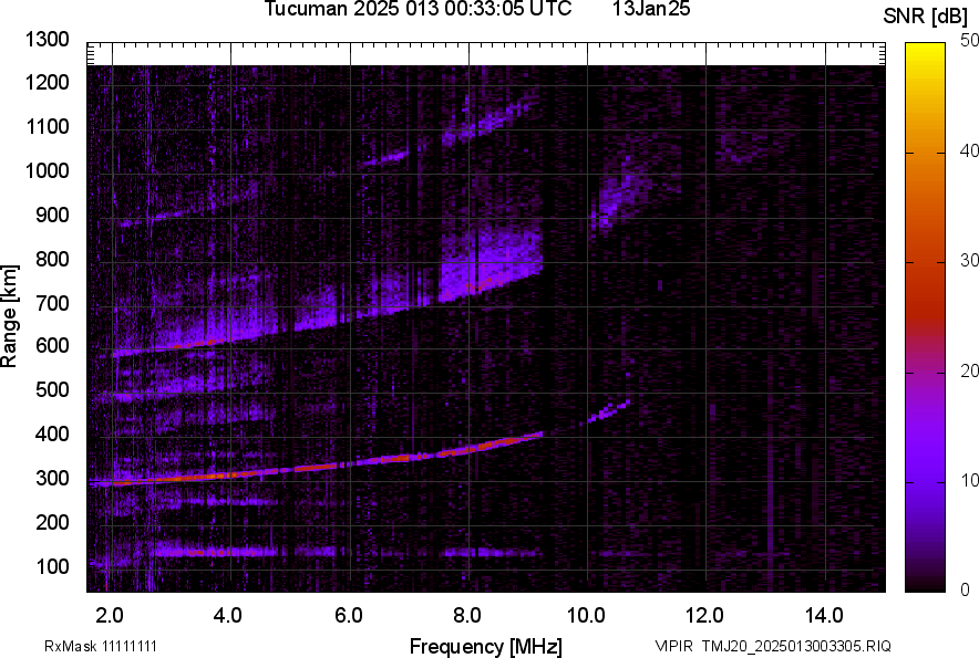 TMJ20_2025013003305_SNR.png