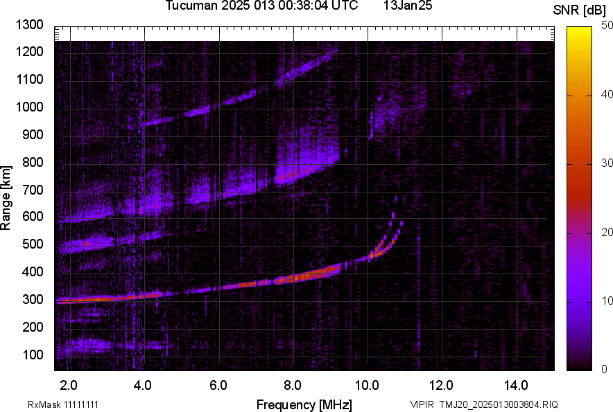 TMJ20_2025013003804_SNR.png