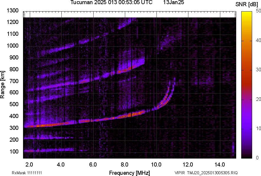 TMJ20_2025013005305_SNR.png