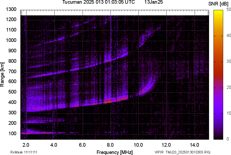 TMJ20_2025013010305_SNR.png