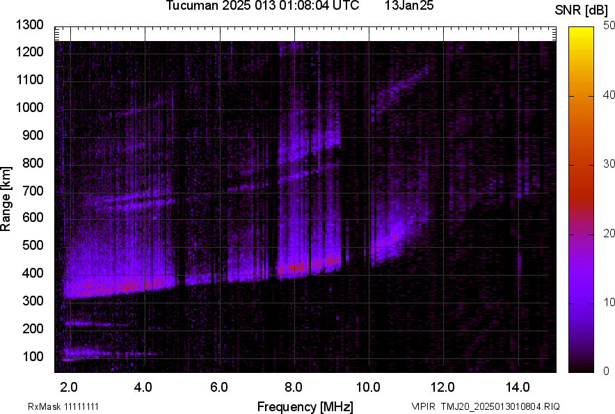 TMJ20_2025013010804_SNR.png