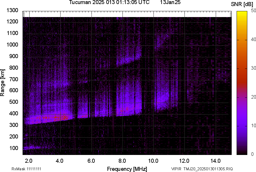 TMJ20_2025013011305_SNR.png