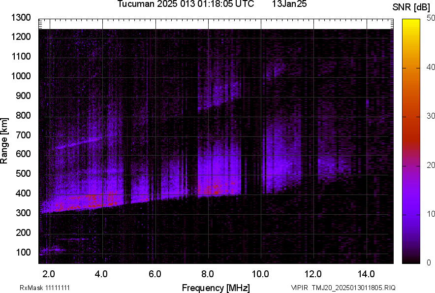 TMJ20_2025013011805_SNR.png