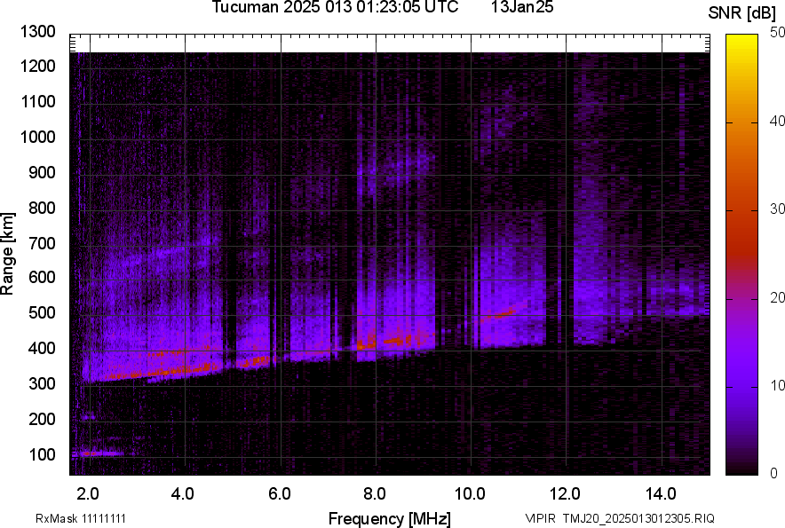 TMJ20_2025013012305_SNR.png