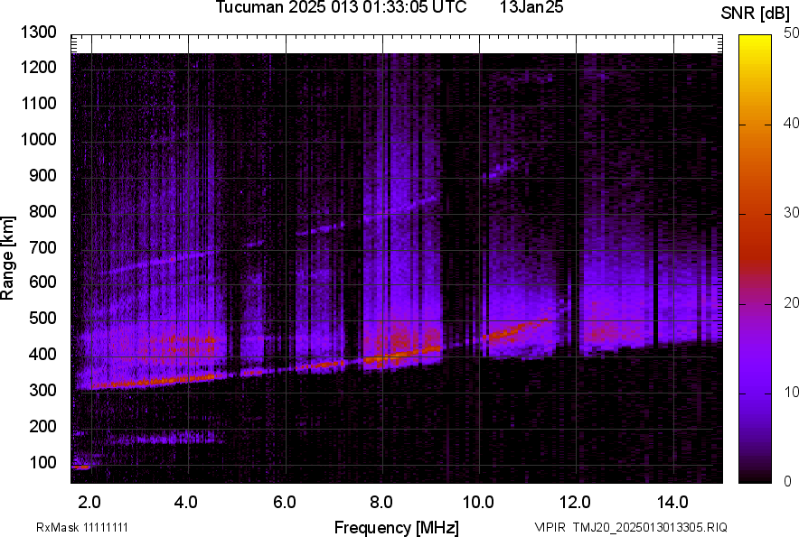 TMJ20_2025013013305_SNR.png