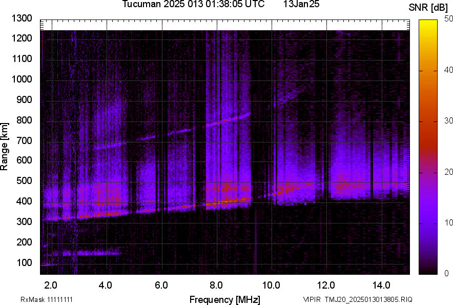 TMJ20_2025013013805_SNR.png