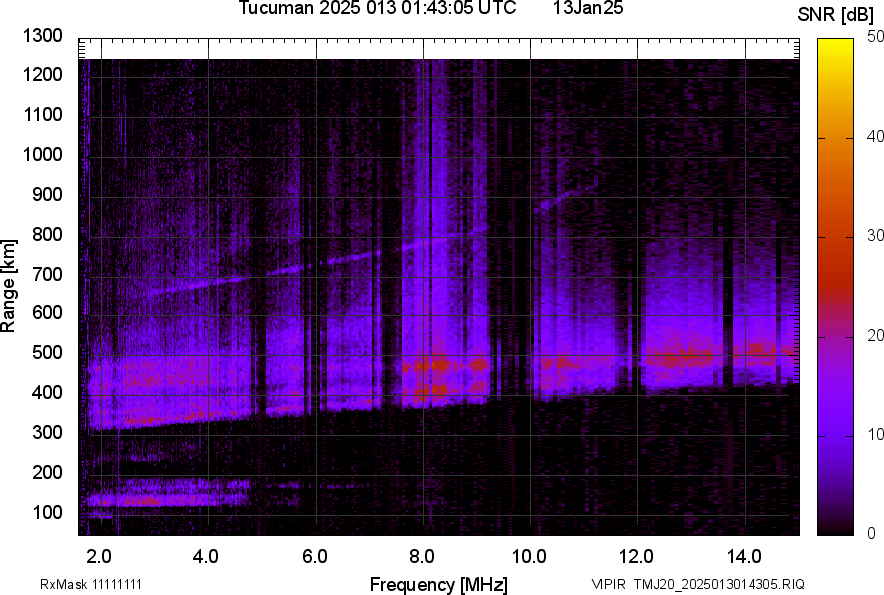 TMJ20_2025013014305_SNR.png