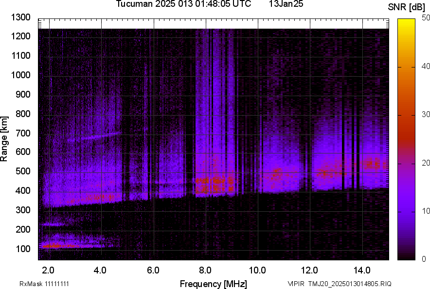 TMJ20_2025013014805_SNR.png