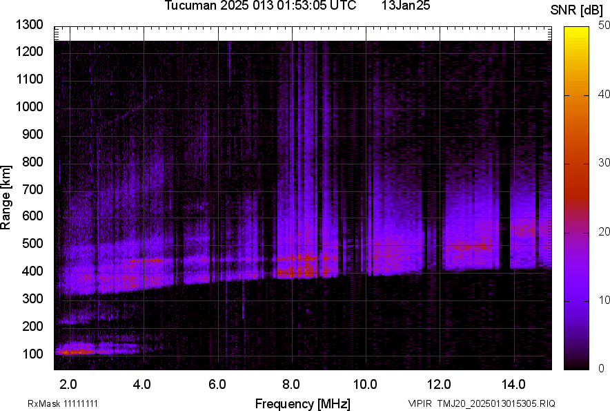 TMJ20_2025013015305_SNR.png