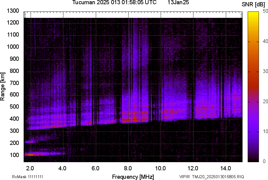 TMJ20_2025013015805_SNR.png