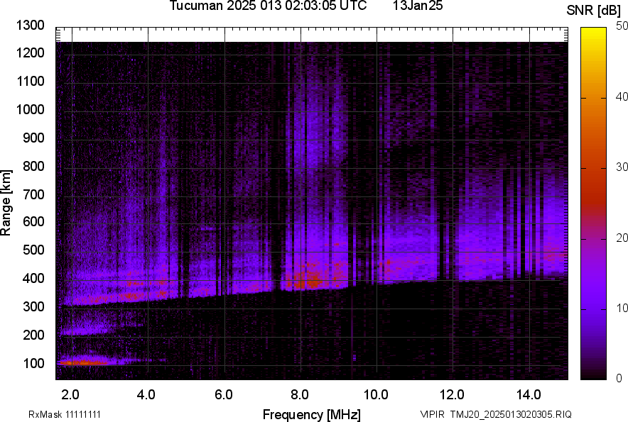 TMJ20_2025013020305_SNR.png