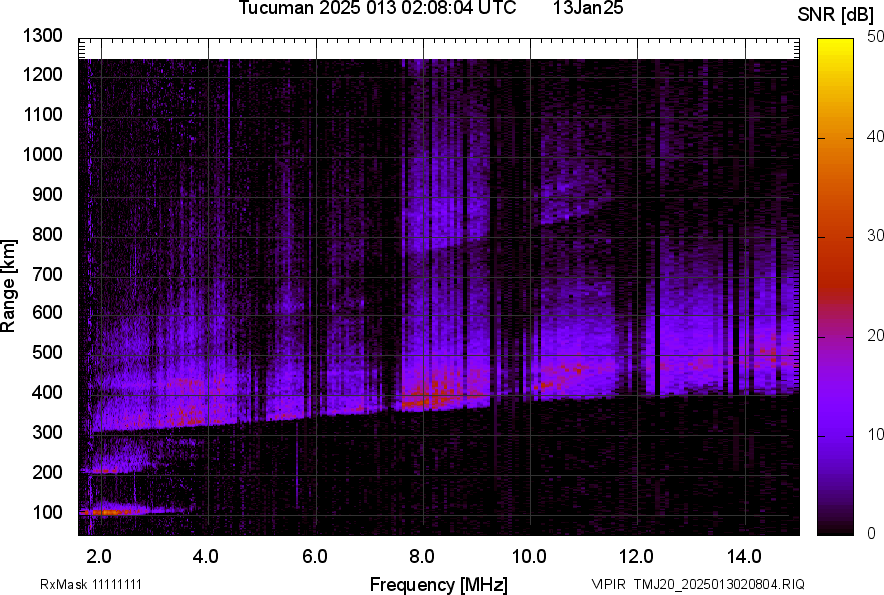 TMJ20_2025013020804_SNR.png