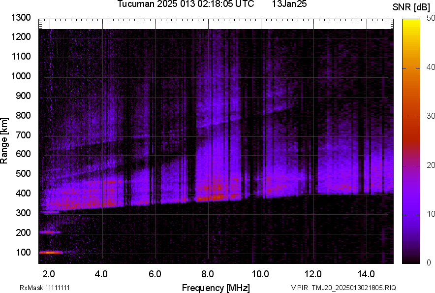 TMJ20_2025013021805_SNR.png