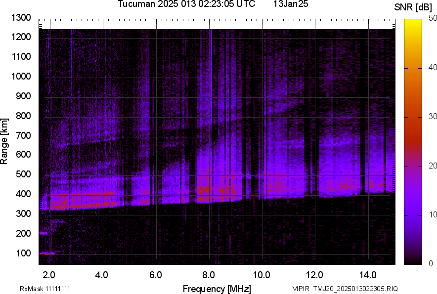 TMJ20_2025013022305_SNR.png