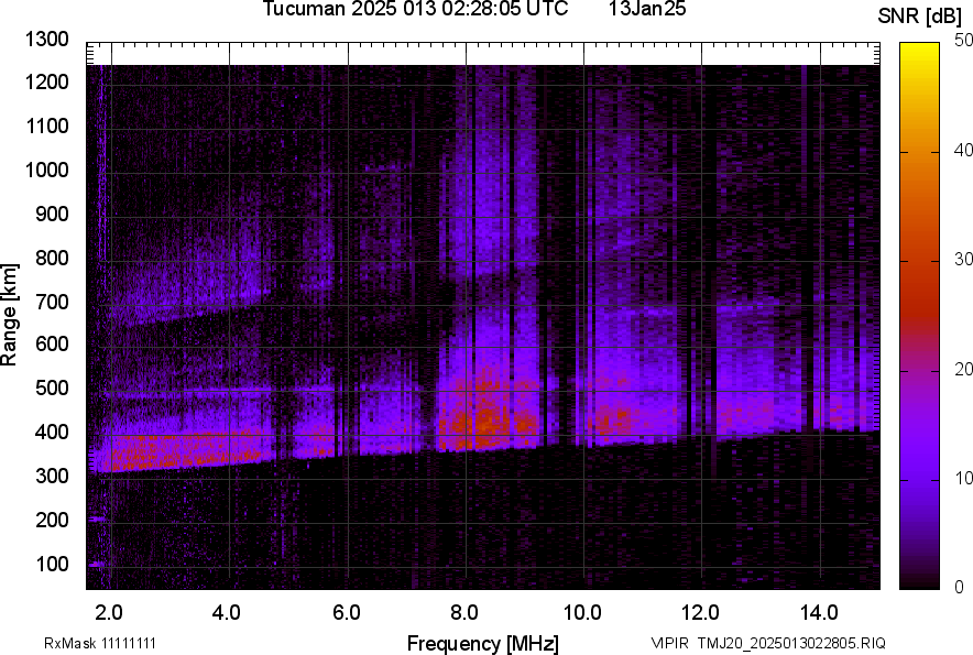 TMJ20_2025013022805_SNR.png