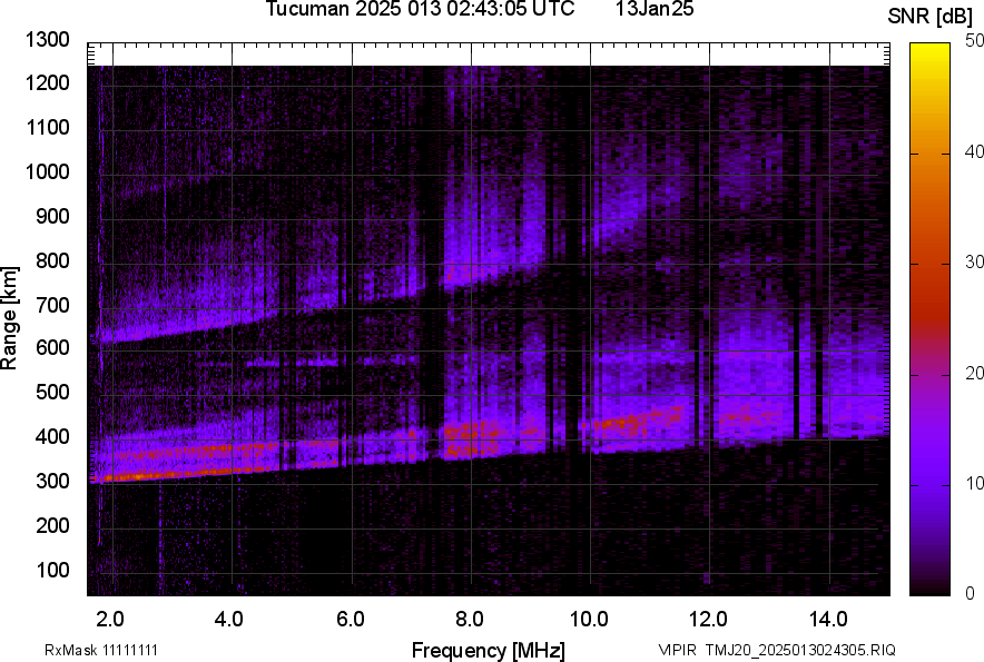 TMJ20_2025013024305_SNR.png