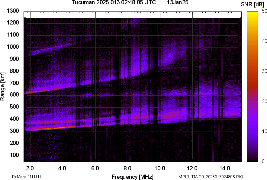 TMJ20_2025013024805_SNR.png