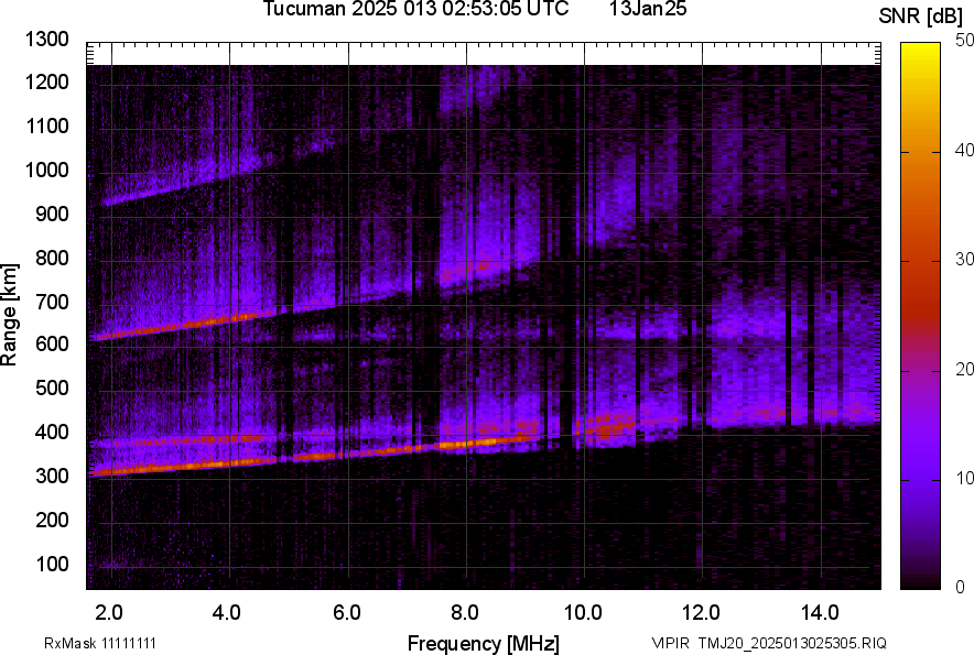 TMJ20_2025013025305_SNR.png