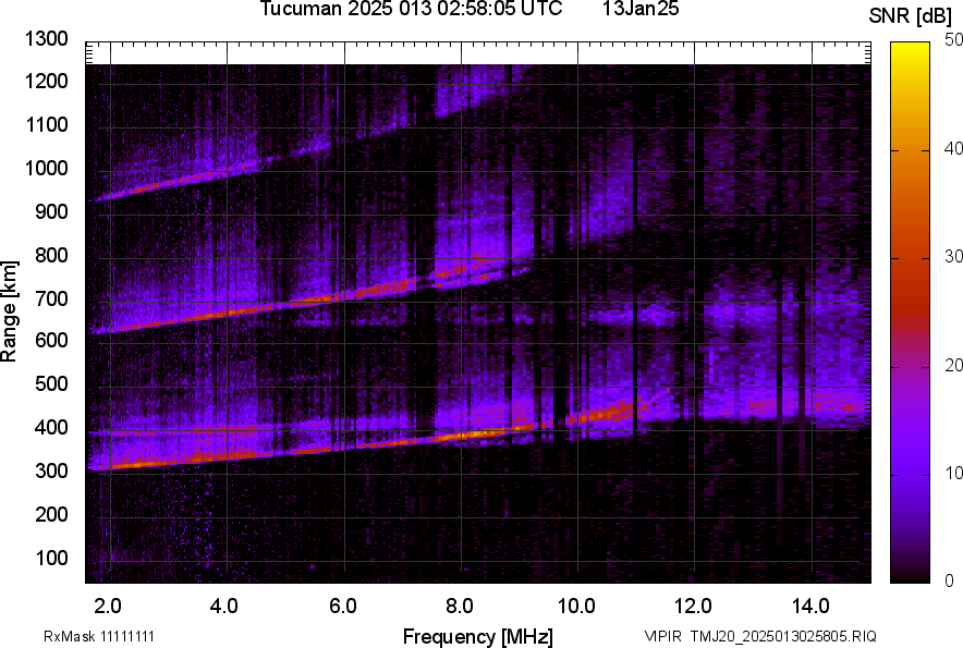 TMJ20_2025013025805_SNR.png