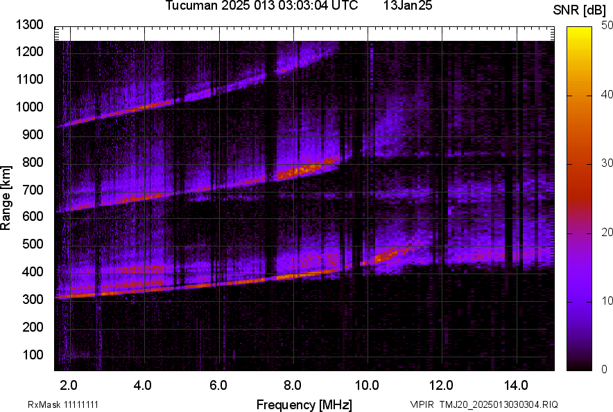 TMJ20_2025013030304_SNR.png