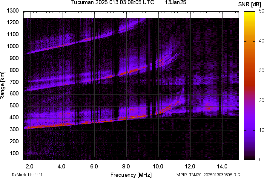 TMJ20_2025013030805_SNR.png