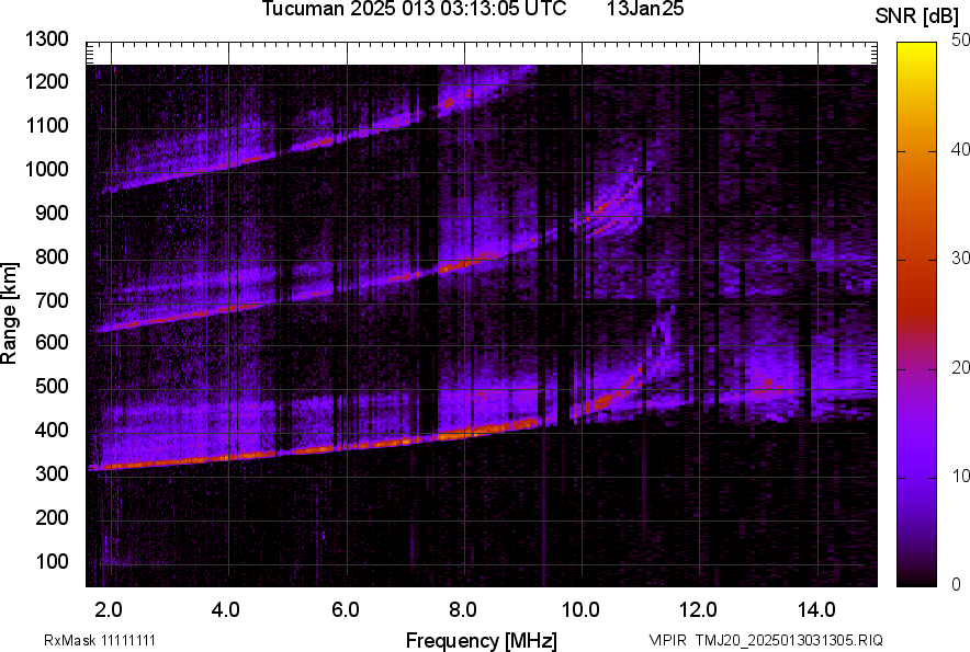 TMJ20_2025013031305_SNR.png