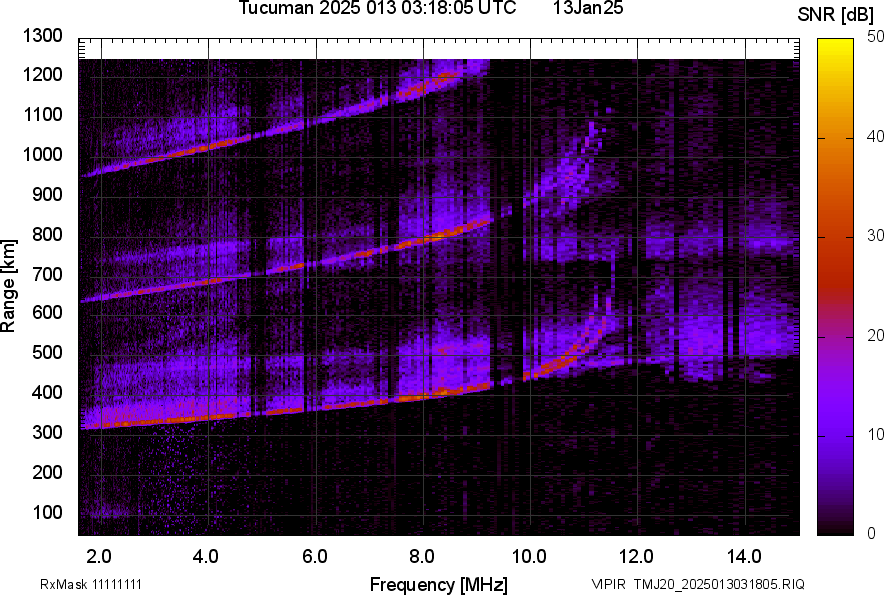 TMJ20_2025013031805_SNR.png