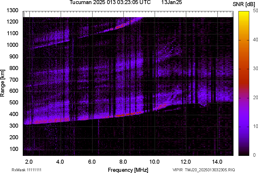 TMJ20_2025013032305_SNR.png