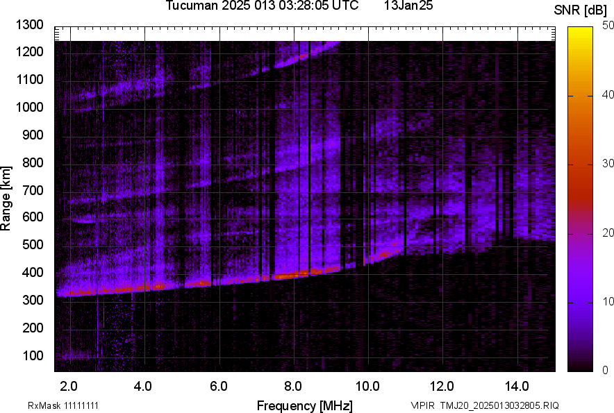 TMJ20_2025013032805_SNR.png