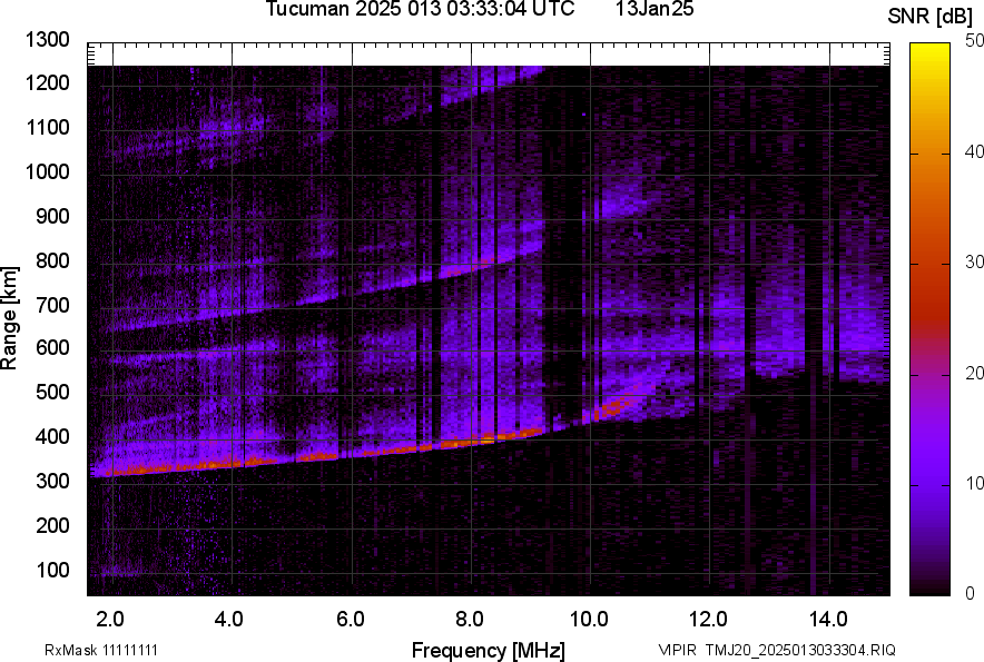 TMJ20_2025013033304_SNR.png