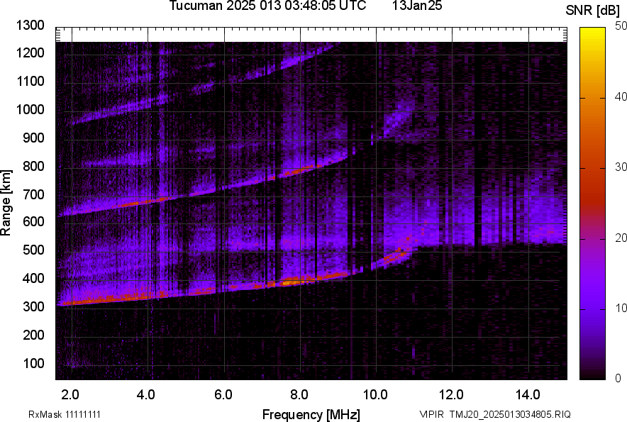 TMJ20_2025013034805_SNR.png