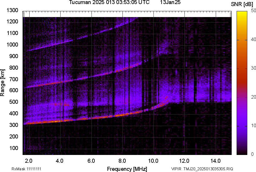 TMJ20_2025013035305_SNR.png
